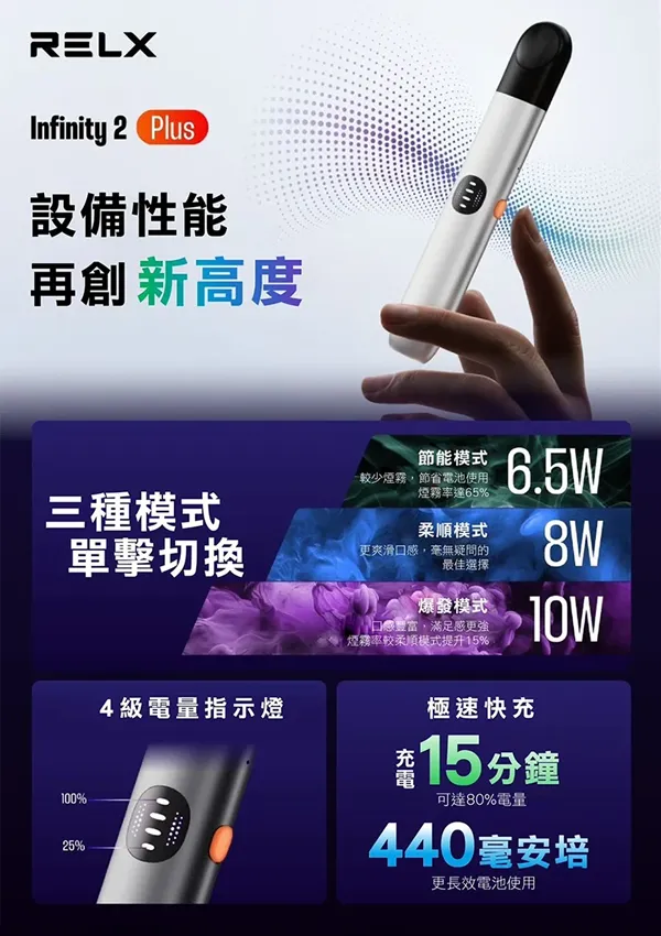 Relx Infinity 2 Plus 悅刻六代無限電子煙主機 產品特點